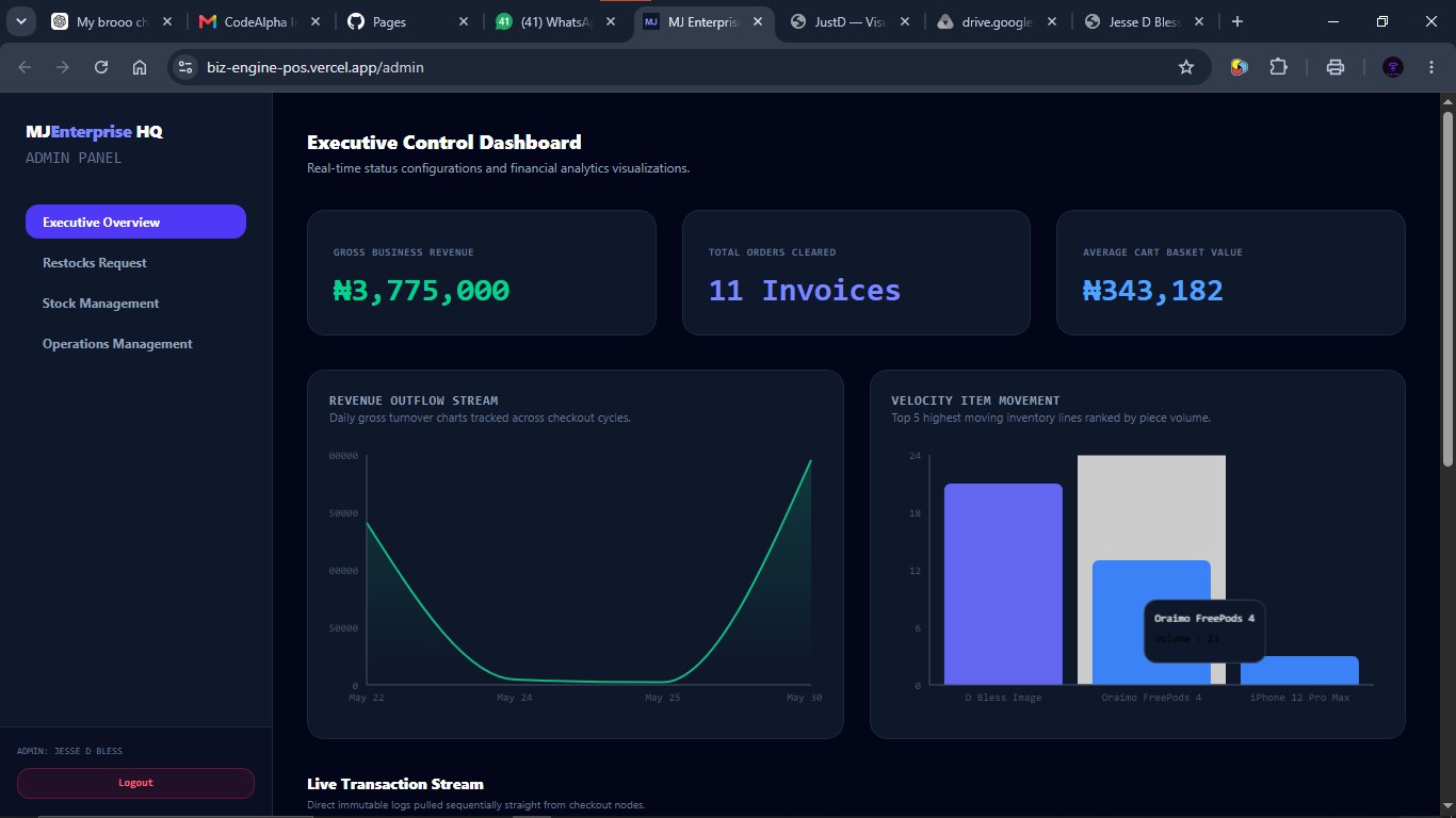 Biz Engine POS executive control dashboard screenshot